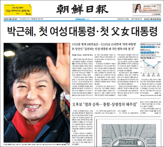 대통령이 누가 되든 ‘나’부터 바뀌어야…