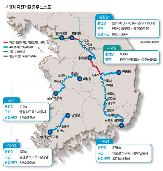 4대강 자전거도로-출퇴근을 레저삼아 하라고?