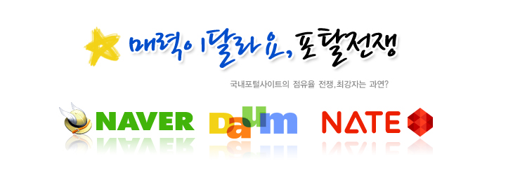 포털 3사, 4년간 몇 개의 서비스를 실패하고 성공했을까?