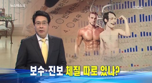 좌파, 우파, 진보, 보수… 간단 개념정리