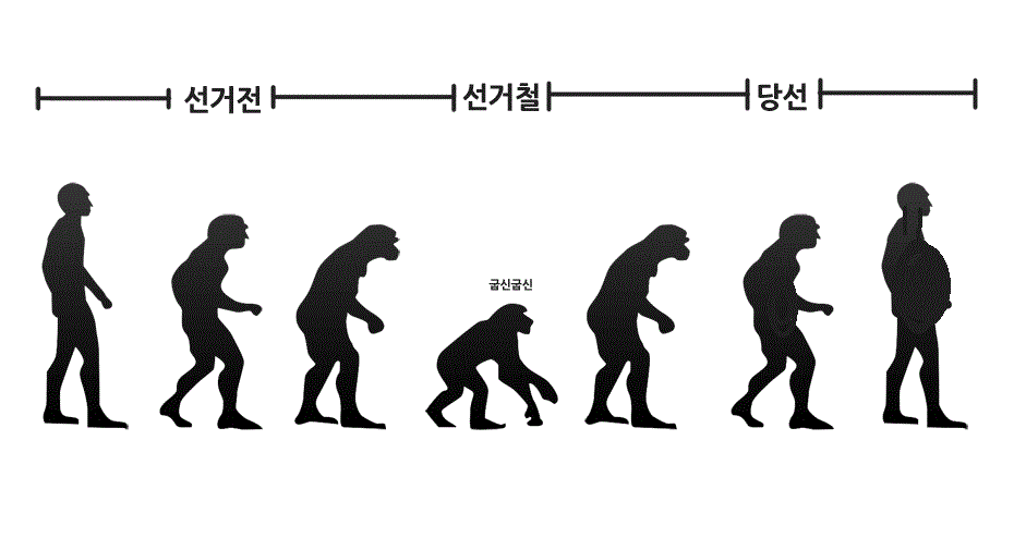 “뽑아주면 4년은 내 마음”을 막는 방법