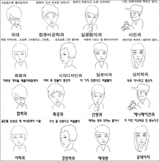 전공을 살려 참신하게 욕해보자 개드립 모음