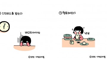 우리의 다이어트가 실패하는 이유