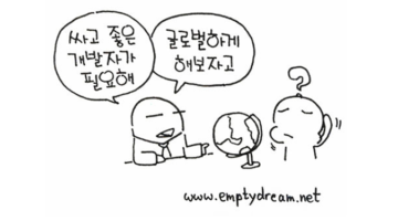 ‘몸값 대비 능력 좋은’ 개발자가 있는 나라, 어디일까?