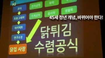 45세 정년 개념, 바뀌어야 한다