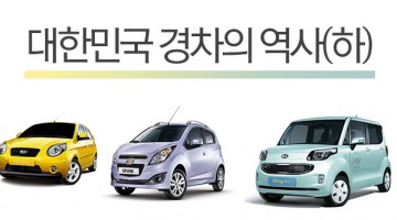 경자동차 이야기: 대한민국 경차의 역사 (하)