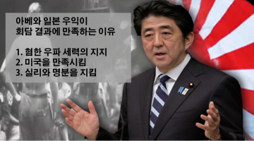 20년 전부터 엉망이었던, 그리고 그때만 못한 한국의 위안부 협상
