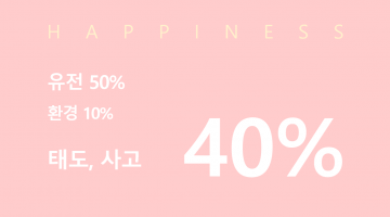 행복해지기 위한 14가지 습관