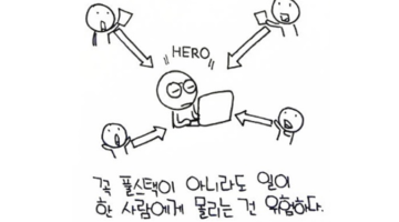 회사 내 ‘영웅 시스템’은 비극적 결말의 지름길