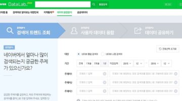 검색 관련 빅데이터로 시장분석, 직접 해보자