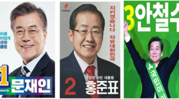 전략적 측면에서 본 안철수 대선 포스터