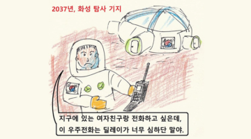 색연필 과학만화 : 4화 양자통신위성 ‘묵자’