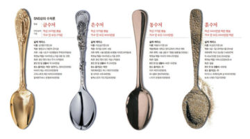 학교는 ‘삶의 기술’을 가르칠 수 있을까?
