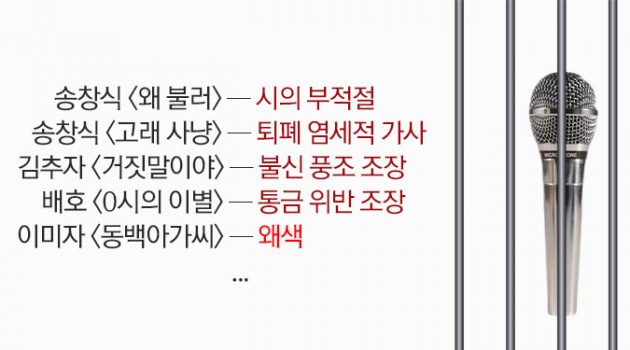 1987년 8월 18일, 금지곡들의 광복절