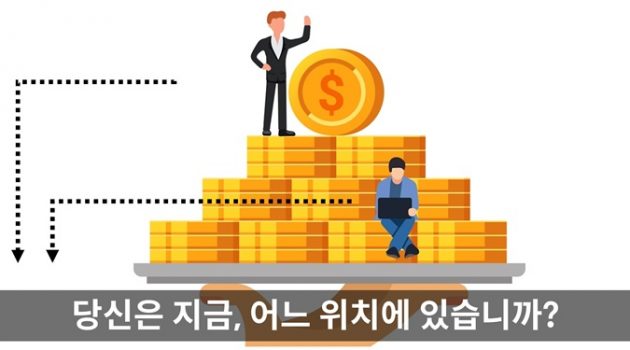 여러분은 생각보다 훨씬 상류층입니다
