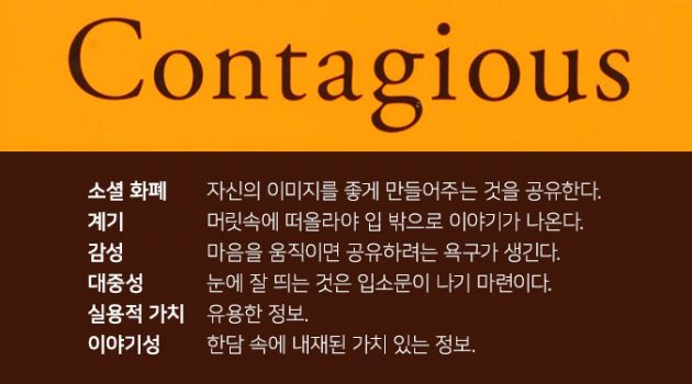 전략적 입소문의 6가지 원리: 콘텐츠가 ‘사회적 전염’을 일으키는 경우