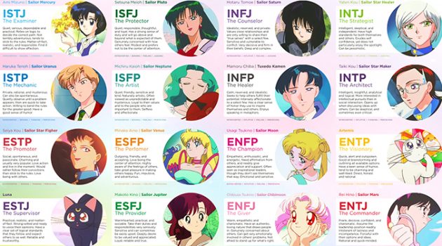 MBTI 검사에 대한 6가지 Q&A