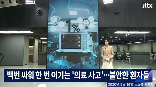 의료계의 수술실 내 CCTV 반대에 관하여