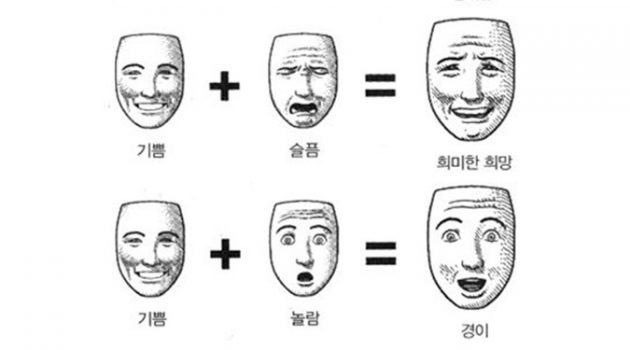 감정에 대한 새로운 이해를 제시하는 심리학자