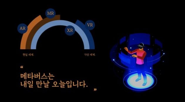 메타버스를 이해하기 위해 반드시 알아야 할 7가지