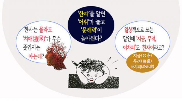조선일보의 ‘한자 교육’ 타령, 이제 그만 좀 합시다