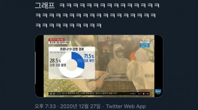 ﻿2022 대선, 여론조사의 왜곡을 묻다: 강태영 인터뷰 2/2
