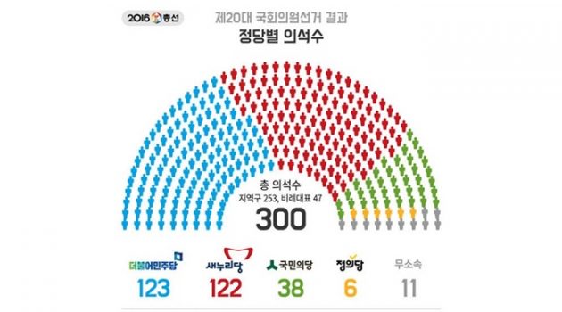 ﻿2022 대선, 여론조사의 패배를 묻다: 괴골 인터뷰 1/2