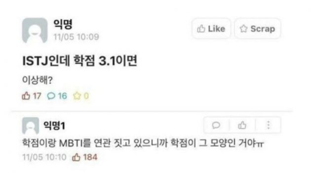 심리학자들은 왜 MBTI를 비판할까?