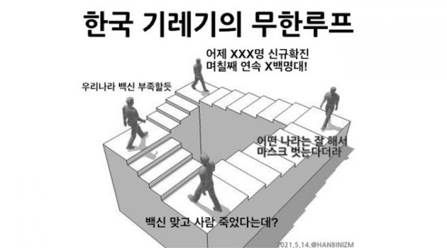 “기레기”를 피해 좋은 기사만 보는 법
